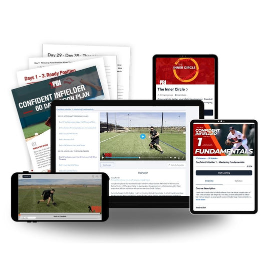 The Confident Infielder - Master Elite Fielding Fundamentals in Less than 20 Minutes Per Day
